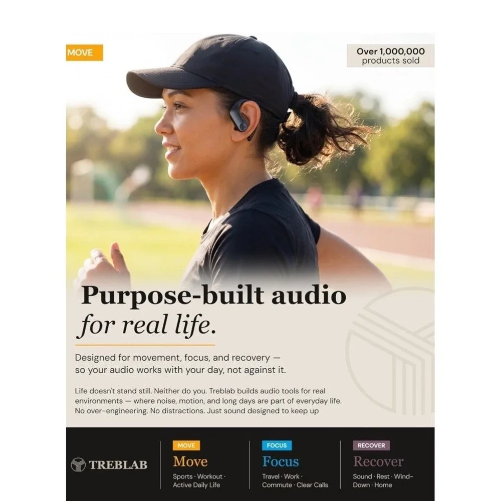 TREBLAB 13 1treblab